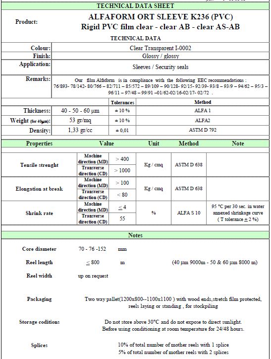 تسمية PVCshrink