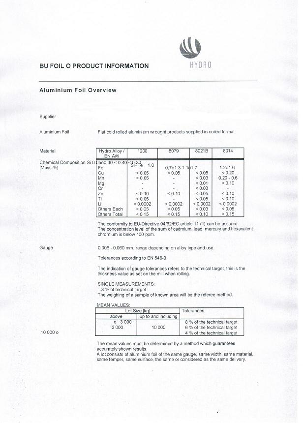 رقائق الألومنيوم
